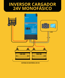 Inversor Cargador 24V Monofásico